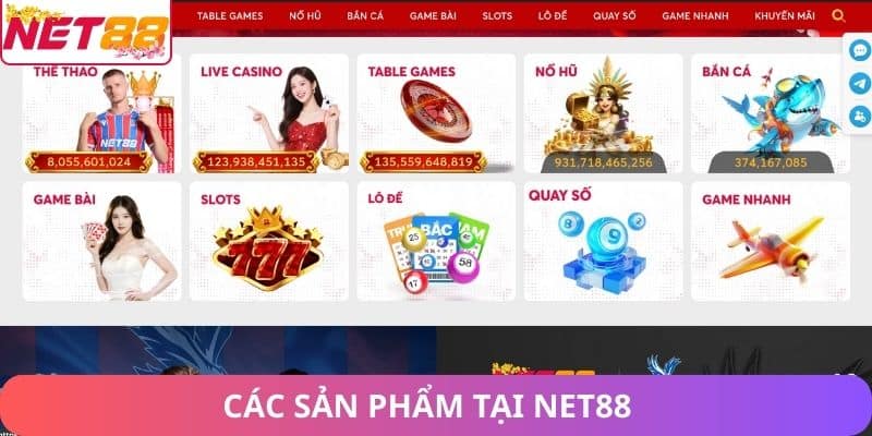 các sản phẩm tại Net88