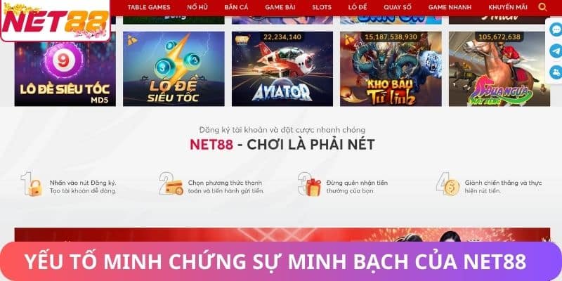 Net88 Có Hợp Pháp Không? Phân Tích Từ Góc Nhìn Chuyên Gia Các yếu tố minh chứng sự minh bạch của NET88