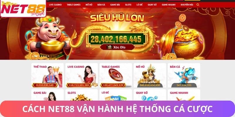 Cách Net88 Vận Hành Hệ Thống Cá Cược: Phân Tích Chuyên Sâu cách Net88 vận hành hệ thống cá cược