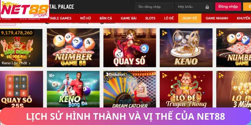 Giới thiệu Net88: Nhà Cái Cá Cược Thể Thao, Casino #1 Châu Á Lịch sử hình thành và vị thế của Net88