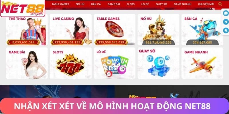 Net88 Có Hợp Pháp Không? Phân Tích Từ Góc Nhìn Chuyên Gia Nhận xét xét về mô hình hoạt động NET88